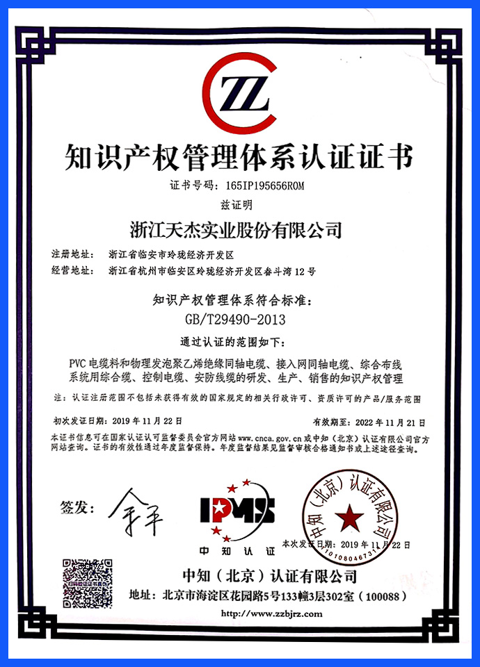 2019 intellectual property certificate and audit report
