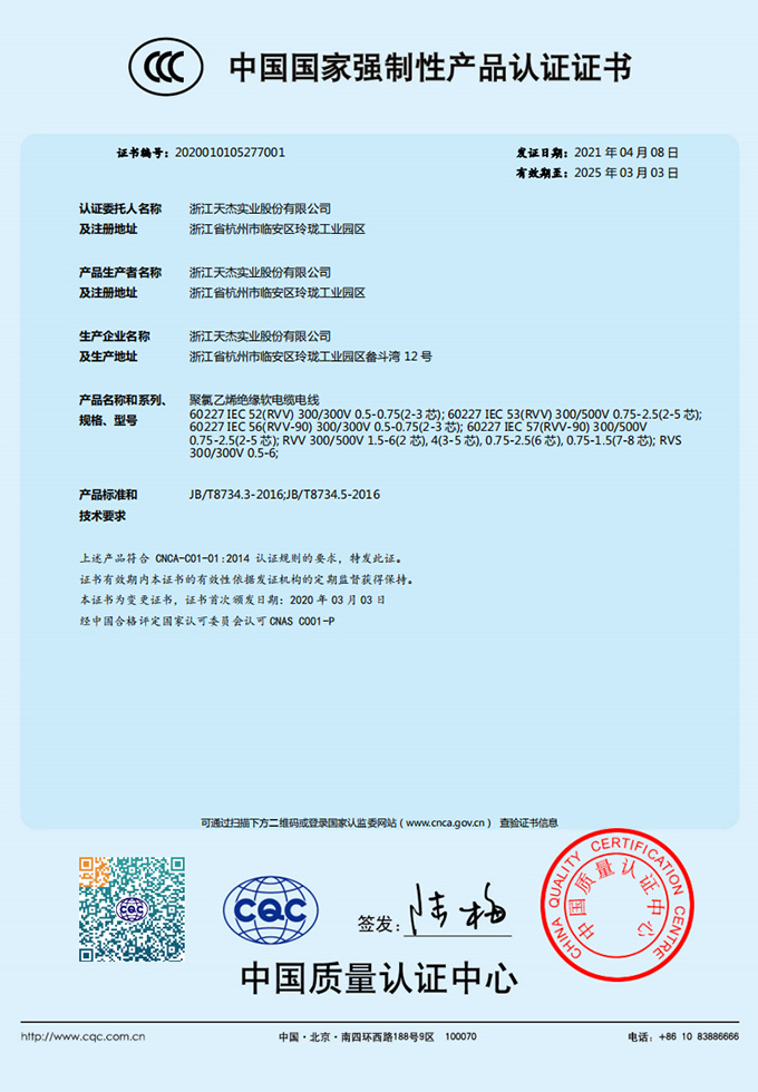 China Compulsory Certification (CCC)